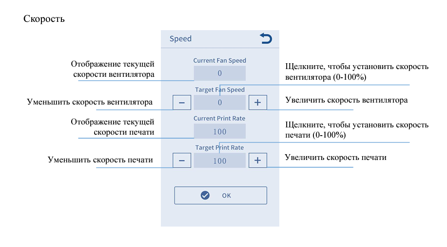 Швидкість